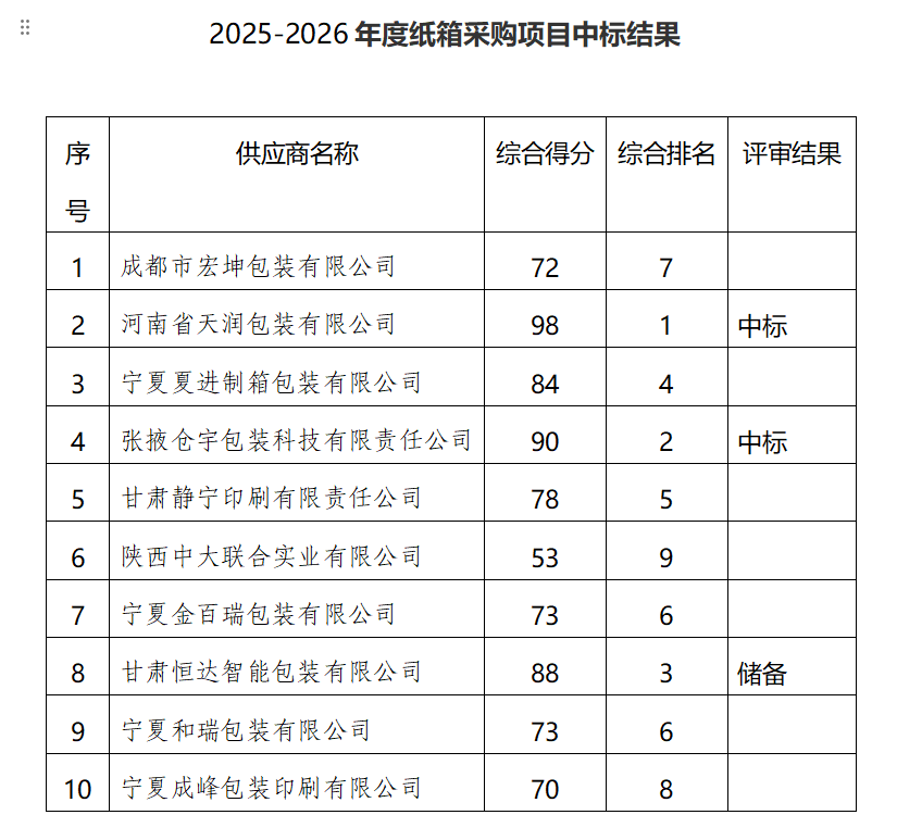 微信图片_20250426085703.png
